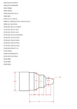 cnc programming pdf